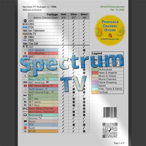 spectrum tv packages channels lineup